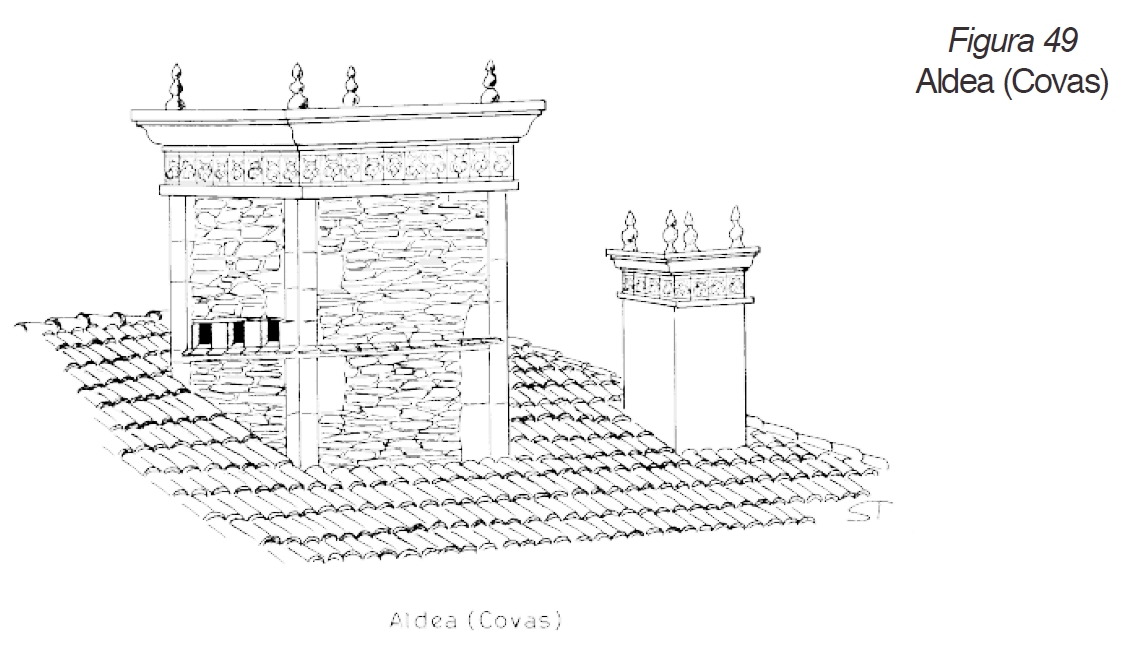 Figura 49 Aldea, (Covas)