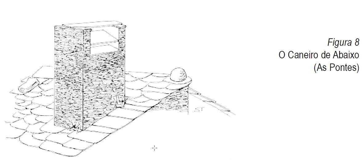 Figura 8. O Caneiro de Abaixo (As Pontes)